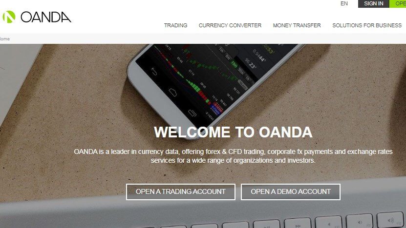 Oanda Malaysia trading