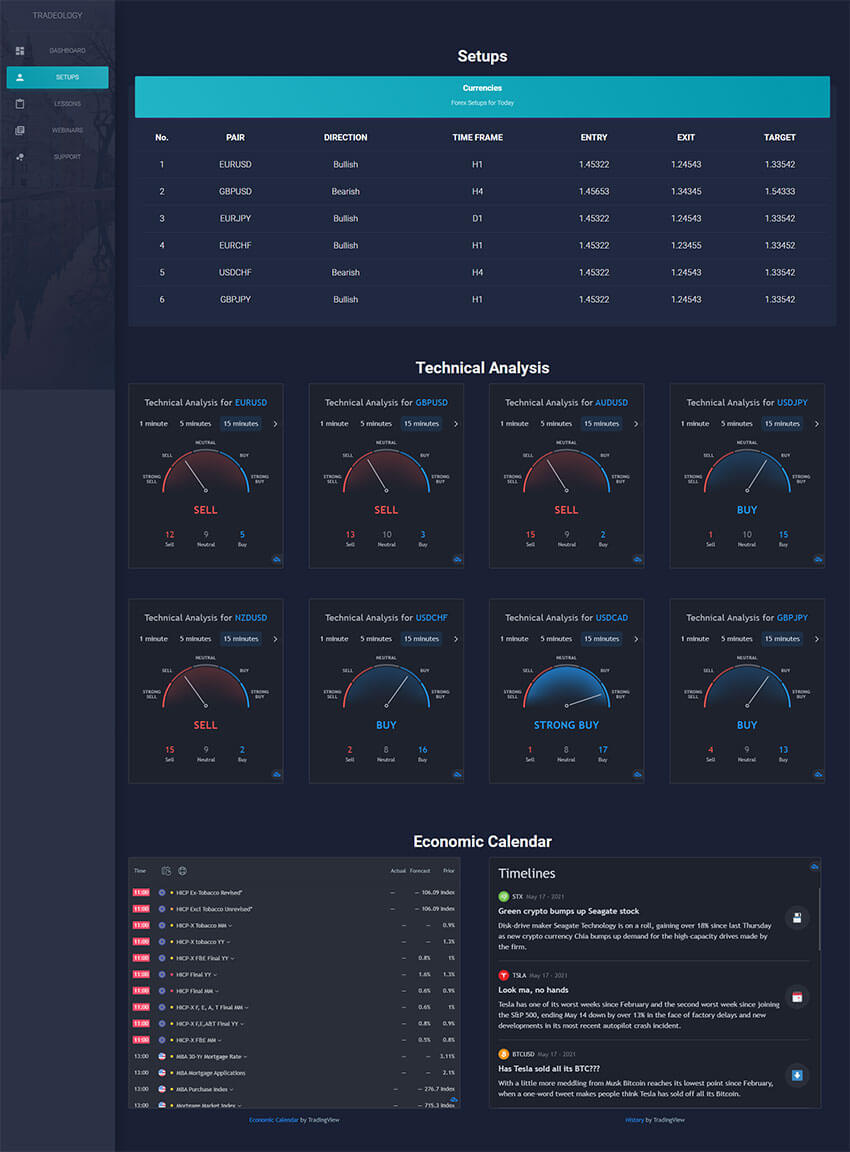 tcc dashboard